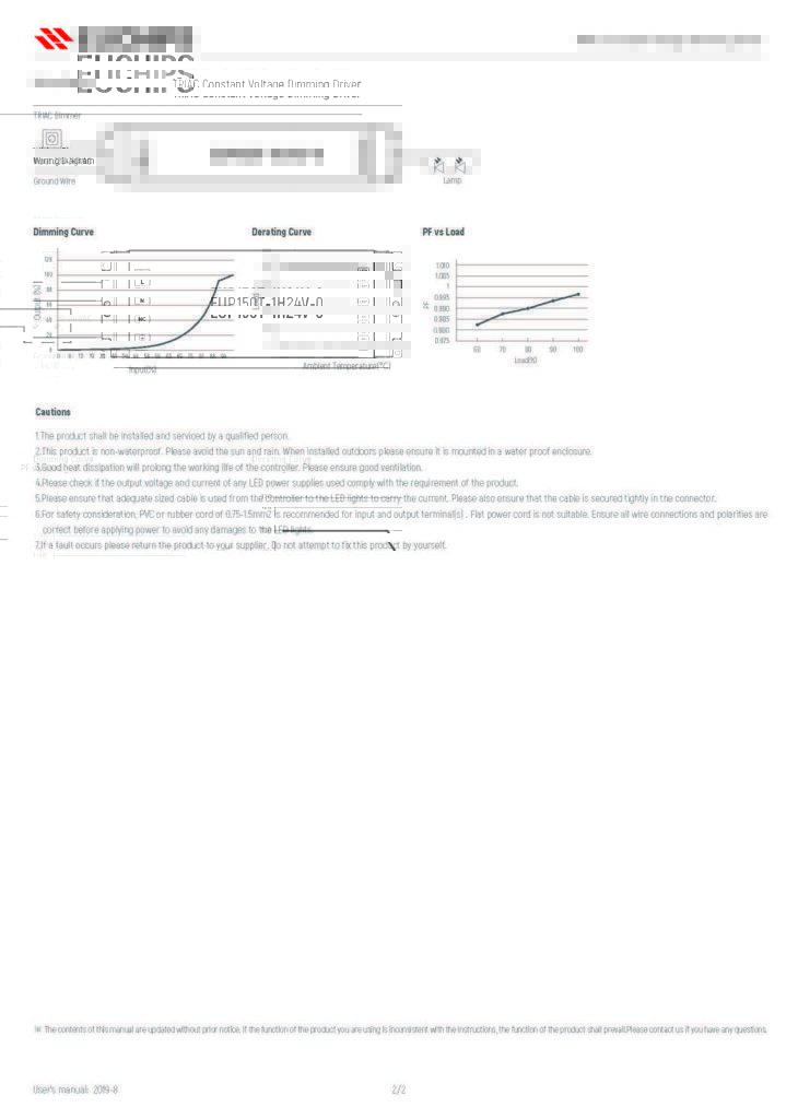 EUP150T-1H24V-0 triac constant voltage dimmable driver_Page_2