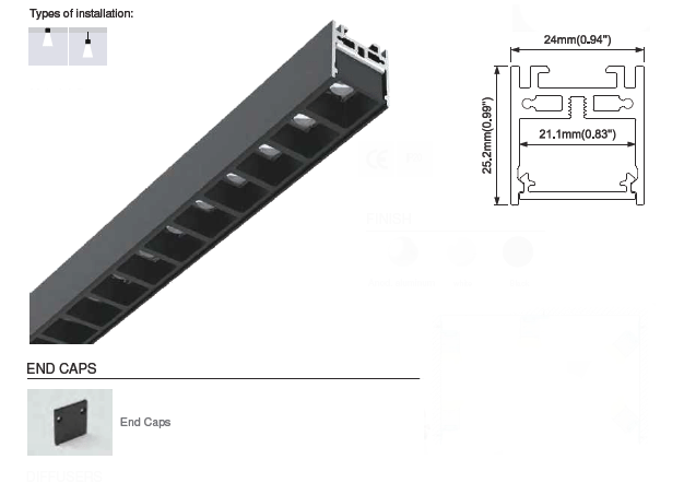 JACOB-SS LED 20W | โคมไฟLED หลอดไฟLED ขายส่ง ราคาโครงการ